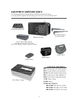 Preview for 6 page of HM Electronics DX100 Operating Instructions Manual