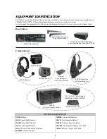 Preview for 8 page of HM Electronics DX121 Operating Instructions Manual