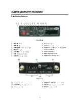 Preview for 9 page of HM Electronics DX121 Operating Instructions Manual