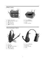 Preview for 10 page of HM Electronics DX121 Operating Instructions Manual