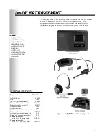 Предварительный просмотр 2 страницы HM Electronics ION IQ NDT Operating Instructions Manual