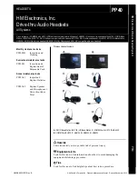 Preview for 1 page of HM Electronics PP40 Quick Start Manual