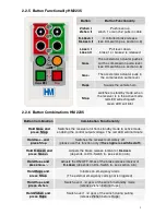 Preview for 8 page of HM-Funktechnik HM 2225 Installation And Operation Instruction Manual