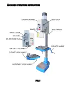 Preview for 15 page of HM Machinery SBM 28B Manual