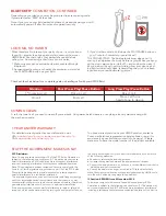 Preview for 2 page of HMDX BOLD HX-EP240 User Manual And Warranty Information