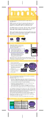 Preview for 1 page of HMDX HX-P120 Quick Start Manual