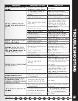 Preview for 59 page of HME 6700HD Installation Instructions Manual