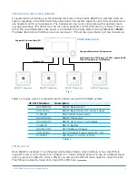 Preview for 5 page of HME Clear-Com 104G070 Installation Manual