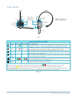 Preview for 6 page of HME Clear-Com 104G070 Installation Manual