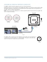 Preview for 9 page of HME Clear-Com 104G070 Installation Manual