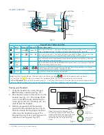 Preview for 3 page of HME Clear-Com 104G070 Quick Start Manual