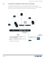 Preview for 16 page of HME Clear-Com ARCADIA Series User Manual