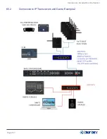 Предварительный просмотр 103 страницы HME Clear-Com ARCADIA Series User Manual