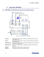 Preview for 12 page of HME Clear-Com FIM-S222 User Manual