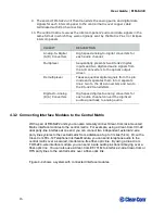 Preview for 15 page of HME Clear-Com FIM-S222 User Manual