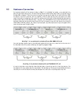 Preview for 20 page of HME Clear-Com ProGrid PG2-MADI-C-FX User Manual