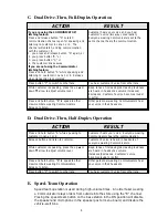 Preview for 4 page of HME COM400CC COMMUNICATOR Operating Instructions Manual