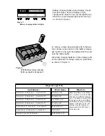 Preview for 6 page of HME COM400CC COMMUNICATOR Operating Instructions Manual