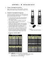 Preview for 9 page of HME COM400CC COMMUNICATOR Operating Instructions Manual