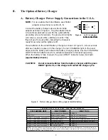 Предварительный просмотр 3 страницы HME COM401 Operating Instructions