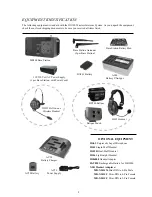 Предварительный просмотр 7 страницы HME DX100 EU Operating Instructions Manual