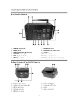 Предварительный просмотр 8 страницы HME DX100 EU Operating Instructions Manual