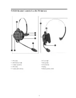 Предварительный просмотр 9 страницы HME DX100 EU Operating Instructions Manual