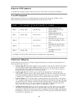 Preview for 30 page of HME DX100 EU Operating Instructions Manual