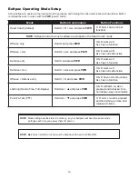 Preview for 19 page of HME DX300 EU Operating Instructions Manual