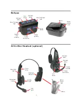 Preview for 9 page of HME DX300ES Operating Instructions Manual