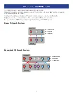 Предварительный просмотр 5 страницы HME DX340 HD Operating Instructions Manual