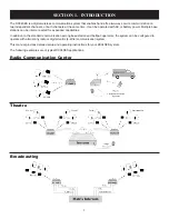 Preview for 5 page of HME DX340ES Operating Instructions Manual