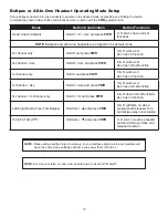 Preview for 23 page of HME DX340ES Operating Instructions Manual