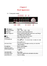 Предварительный просмотр 7 страницы HME HM-16D-DVR Instructions Manual