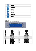 Предварительный просмотр 15 страницы HME HM-16D-DVR Instructions Manual