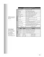 Preview for 19 page of HME ion IQ NDT Operating Instructions Manual