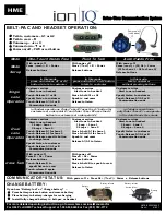 Preview for 1 page of HME ION IQ Operation