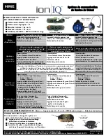 Preview for 2 page of HME ION IQ Operation