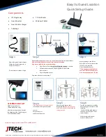 HME JTECH EasyVu Guest Location Quick Setup Manual preview