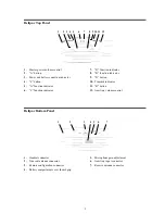 Preview for 5 page of HME PRO850 Quick Start Manual