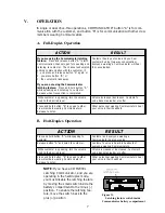 Предварительный просмотр 9 страницы HME System 2500E Operating Instructions Manual