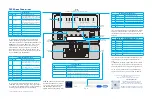 Preview for 3 page of HME ZOOM Nitro Quick Reference Installation Manual