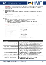 Предварительный просмотр 2 страницы HMF 2030-11 Instruction Manual