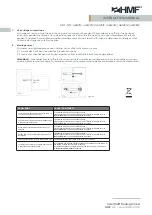 Preview for 6 page of HMF 4612112 Instruction Manual