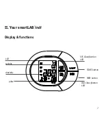 Preview for 7 page of HMM Diagnostics indi User Manual