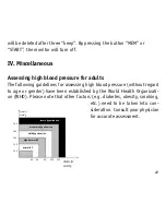 Preview for 20 page of HMM Diagnostics indi User Manual