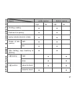 Preview for 22 page of HMM Diagnostics indi User Manual