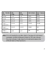 Preview for 26 page of HMM Diagnostics indi User Manual