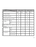 Preview for 20 page of HMM Diagnostics smartLAB easy User Manual