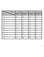 Preview for 22 page of HMM Diagnostics smartLAB easy User Manual